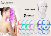 China Máscara protetora da terapia da luz do diodo emissor de luz de PDT, CE conduzido ROHS da máscara da terapia do fotão aprovado empresa